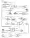 Fig. 02 - Operating Titanium Precipitation Process