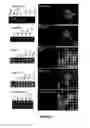 Fig. 08 - Bead based receptor biology