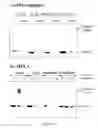 Fig. 25 - Activation and inhibition of the immune system