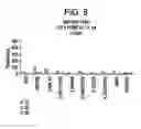 Fig. 09 - Stable polypeptide formulations