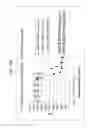 Fig. 244 - Anti-TAT188 antibodies