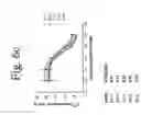 Fig. 09 - Antibodies directed to HER-3 and uses thereof