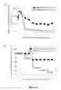 Fig. 05 - Recombinant plasmid and method for expressing hepatitis B viral antigens and virions in vivo
