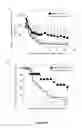 Fig. 06 - Recombinant plasmid and method for expressing hepatitis B viral antigens and virions in vivo