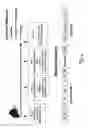 Fig. 06 - Methods and Compositions for Treating Tumors