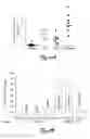 Fig. 09 - Methods and Compositions for Treating Tumors