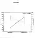 Fig. 02 - Decellularized bone marrow extracellular matrix