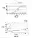 Fig. 02 - FORMULATION FOR CONTROLLED RELEASE OF DRUGS BY COMBINING HYDROPHILIC AND HYDROPHOBIC AGENTS