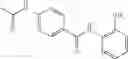 Fig. 10 - Deacetylase inhibitor therapy