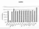 Fig. 07 - Topical Skin Compositions, Their Preparation, and Their Use