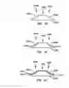 Fig. 08 - METHODS FOR FORMING A READ SENSOR