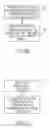 Fig. 09 - Methods for printing of three-dimensional objects