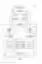 Fig. 02 - Method for printing of three-dimensional objects