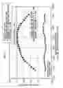 Fig. 08 - Apparatus and method for bar coating