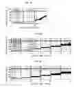 Fig. 03 - Method for enhancing adhesion of thin film