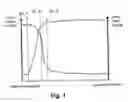 Fig. 02 - Printing Paper and a Method for the Production Thereof