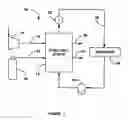 Fig. 02 - Feedback-based control of a PEM fuel cell for high temperature protection