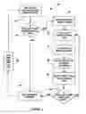 Fig. 04 - Feedback-based control of a PEM fuel cell for high temperature protection