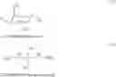 Fig. 07 - Solid alkaline fuel cell comprising ion exchange membrane