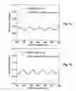 Fig. 02 - Multilayered resist systems using tuned polymer films as underlayers and methods of fabrication thereof