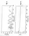 Fig. 08 - Multilayered resist systems using tuned polymer films as underlayers and methods of fabrication thereof