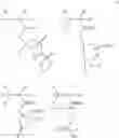 Fig. 02 - Positive resist composition and patterning process