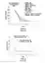 Fig. 02 - Removal of Molecular Assay Interferences for Nucleic Acids Employing Buffered Solutions of Chaotropes