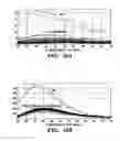 Fig. 11 - Combinatorial rosamine library and uses thereof