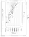 Fig. 04 - Rapid method of detection and enumeration of sulfide-producing bacteria in food products