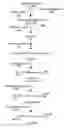 Fig. 01 - Biosynthesis of beta-cryptoxanthin in microbial hosts using an Arabidopsis thaliana beta-carotene hydroxylase gene