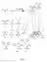 Fig. 02 - Carbodithioate Ligands For Nanotechnology and Methods of Use