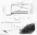 Fig. 01 - Method of Interaction Observation