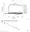 Fig. 06 - Method of Interaction Observation