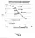 Fig. 06 - Bead-based radioimmunoassay