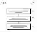Fig. 09 - Method and system for detecting existence of an undesirable particle during semiconductor fabrication