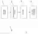 Fig. 02 - Gold/silicon eutectic die bonding method