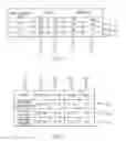 Fig. 02 - Methods for fabricating a stress enhanced MOS circuit