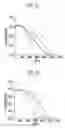 Fig. 03 - Method of forming isolation layer of semiconductor device