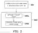 Fig. 03 - Method for decapsulating package