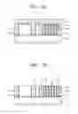 Fig. 08 - Method for forming fine patterns of a semiconductor device using a double patterning process