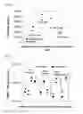 Fig. 02 - Chromium-free etching solution for si-substrates and uses therefor