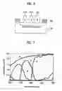 Fig. 05 - Lidquid crystal display device and method for fabricating the same