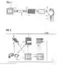 Fig. 02 - System for Controlling Electrical Consumers of an Electrical Installation