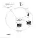 Fig. 02 - MOBILE DEVICE OUTBOUND PERSONALITY PORTABILITY