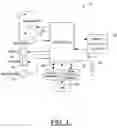 Fig. 02 - Method, Apparatus and Computer Program Product for Cross Triggering and Detection of Platform Dependent Resources, Features, Actions and Events