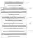 Fig. 01 - Method, system and short message service center for getting user equipment information through short messages
