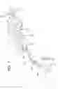 Fig. 02 - Telescopic Shaft