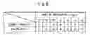 Fig. 10 - Boot for joint