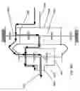 Fig. 35 - Continuously variable transmission