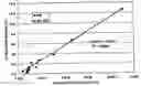 Fig. 01 - Polymer-based sustained release device